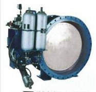 ������ʽ���P(gu��n)���y